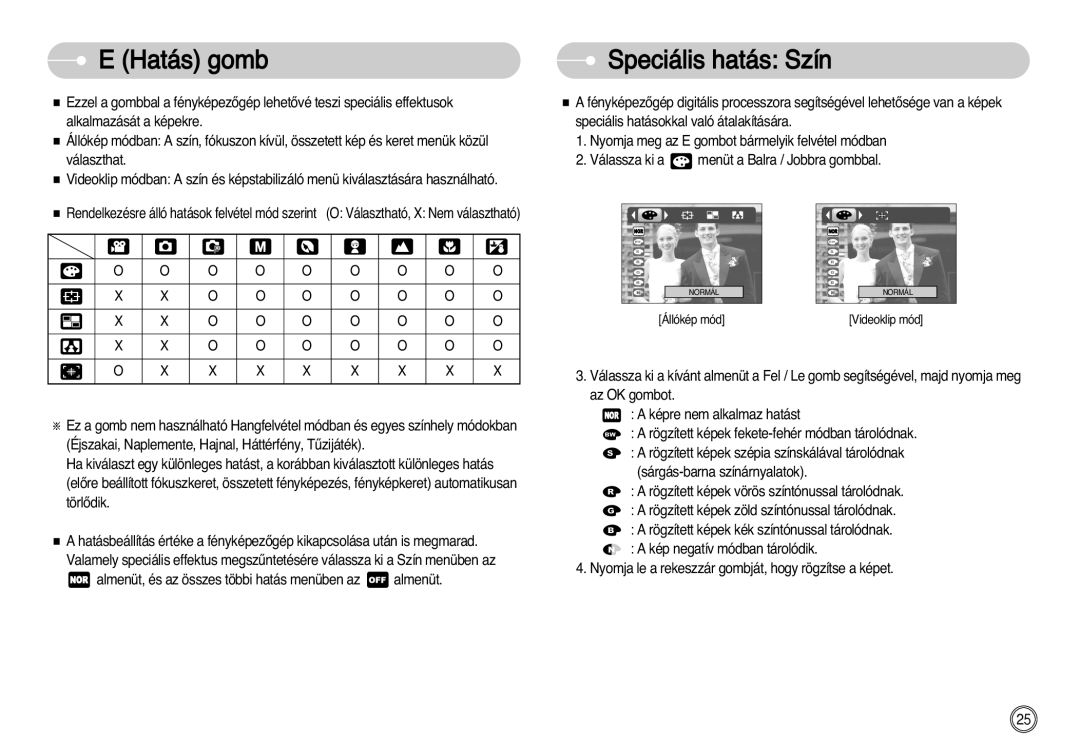 Samsung EC-S1030BDC/DE, EC-S1030SBA/FI, EC-S1030SBA/E1 manual Hatás gomb, Speciális hatás Szín 