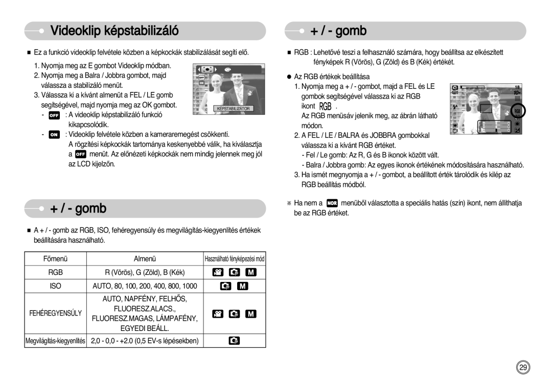 Samsung EC-S1030SBA/FI Videoklip képstabilizáló, + / gomb, AUTO, NAPFÉNY, Felhãs, FLUORESZ.ALACS FLUORESZ.MAGAS, Lámpafény 