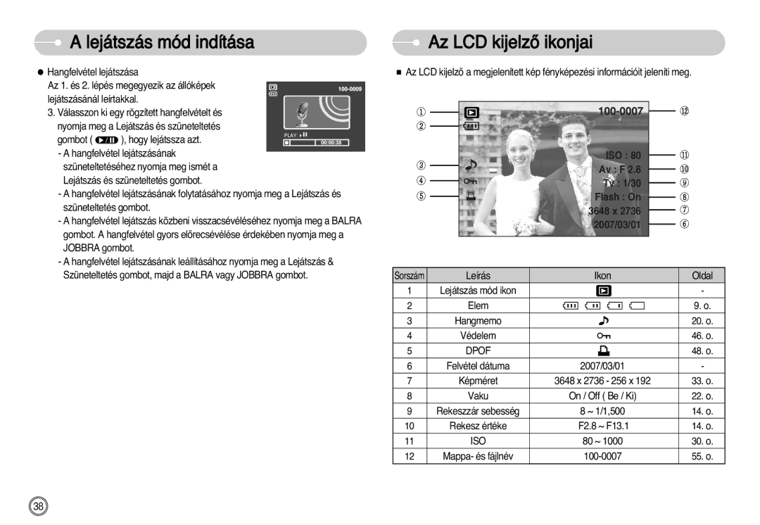 Samsung EC-S1030SBA/FI, EC-S1030SBA/E1, EC-S1030BDC/DE manual ISO Av F Tv 1/30 Flash On 3648 x 2007/03/01, Dpof 