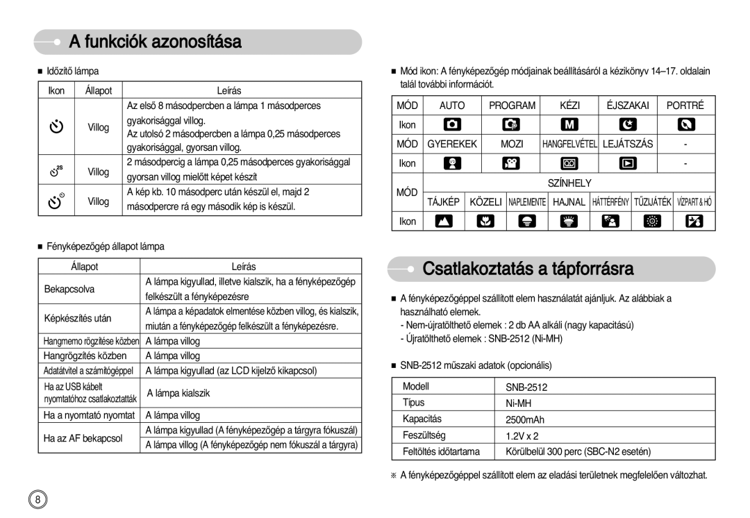 Samsung EC-S1030SBA/FI manual Csatlakoztatás a tápforrásra, MÓD Auto Program Kézi Éjszakai Portré, MÓD Gyerekek Mozi, Mód 