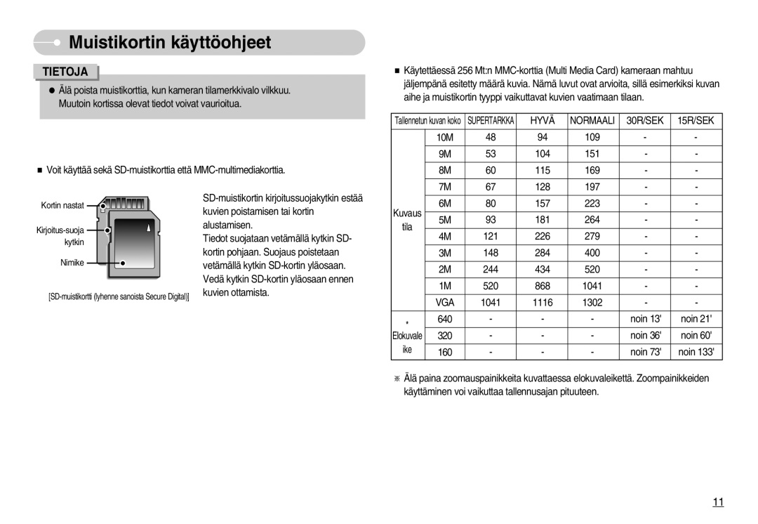 Samsung EC-S1030SBC/E2, EC-S1030SBA/FI, EC-S1030SDC/DE, EC-S1030BDC/DE, EC-S1030SBB/E2 manual Hyvä, 30R/SEK 15R/SEK, Vga 