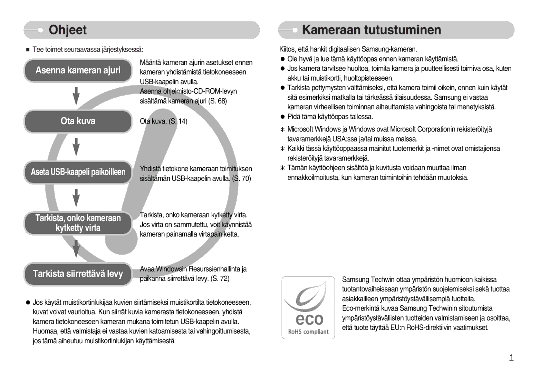 Samsung EC-S1030BDC/DE, EC-S1030SBA/FI, EC-S1030SDC/DE, EC-S1030SBB/E2, EC-S1030BBC/E2 manual Ohjeet, Kameraan tutustuminen 