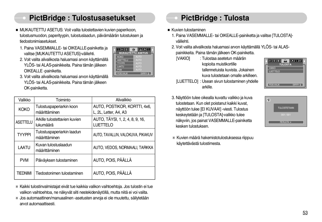 Samsung EC-S1030SBC/E2, EC-S1030SBA/FI, EC-S1030SDC/DE, EC-S1030BDC/DE manual PictBridge Tulosta, Tyyppi, AUTO, POIS, Päällä 