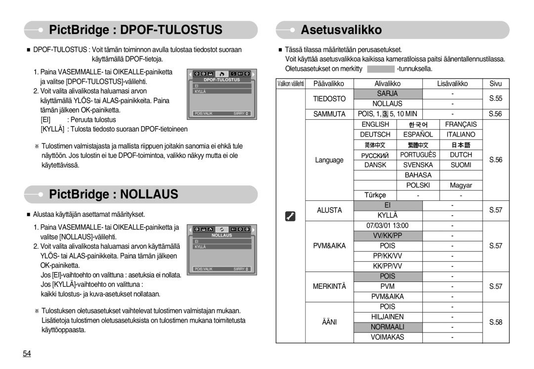 Samsung EC-S1030BBA/FI, EC-S1030SBA/FI, EC-S1030SDC/DE manual PictBridge DPOF-TULOSTUS, PictBridge Nollaus, Asetusvalikko 