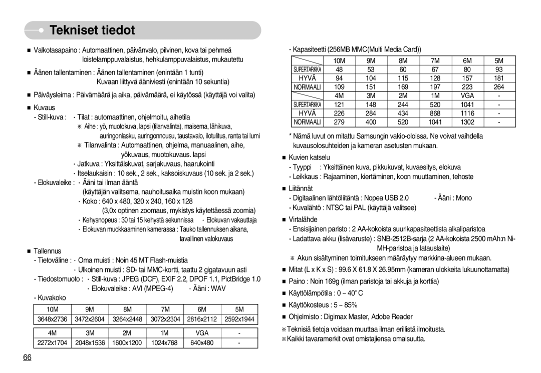 Samsung EC-S1030BBC/E2, EC-S1030SBA/FI, EC-S1030SDC/DE, EC-S1030BDC/DE, EC-S1030SBB/E2, EC-S1030SBC/E2 104 115 128 157 181 