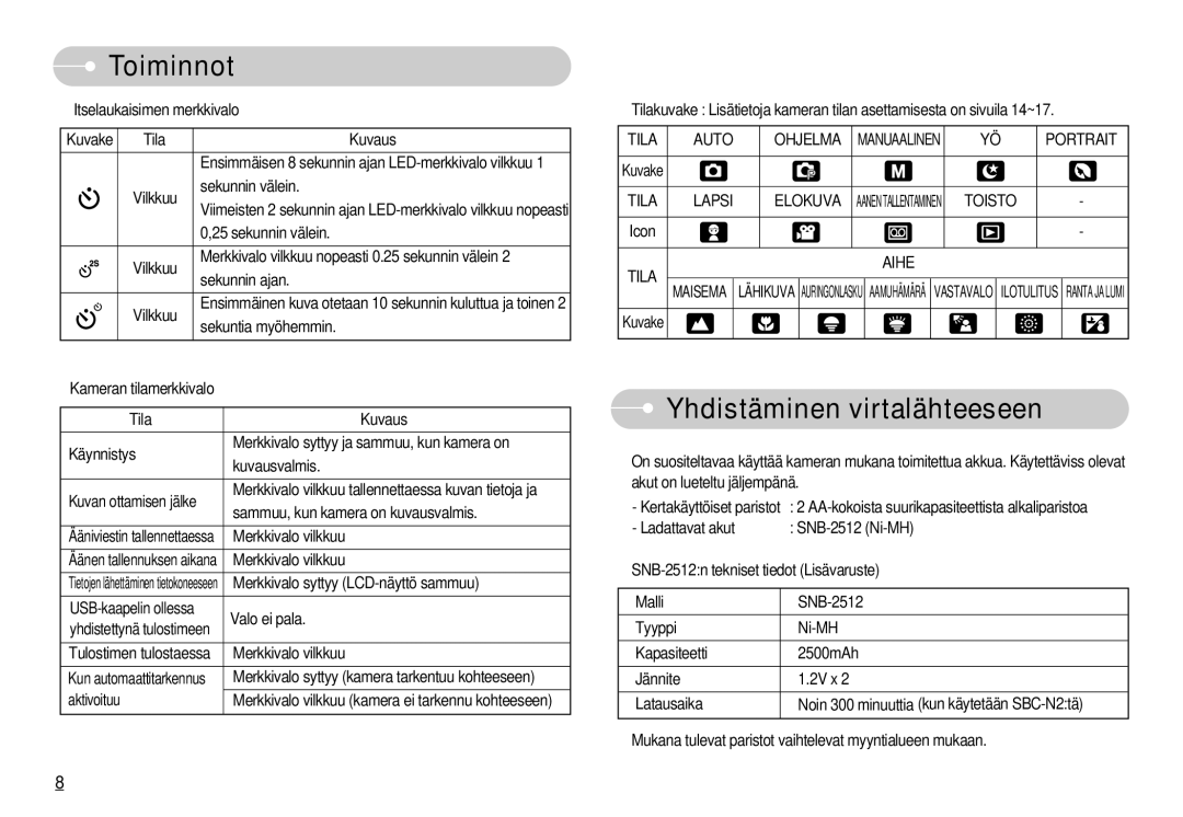 Samsung EC-S1030BDC/DE, EC-S1030SBA/FI, EC-S1030SDC/DE, EC-S1030SBB/E2, EC-S1030BBC/E2 manual Yhdistäminen virtalähteeseen 