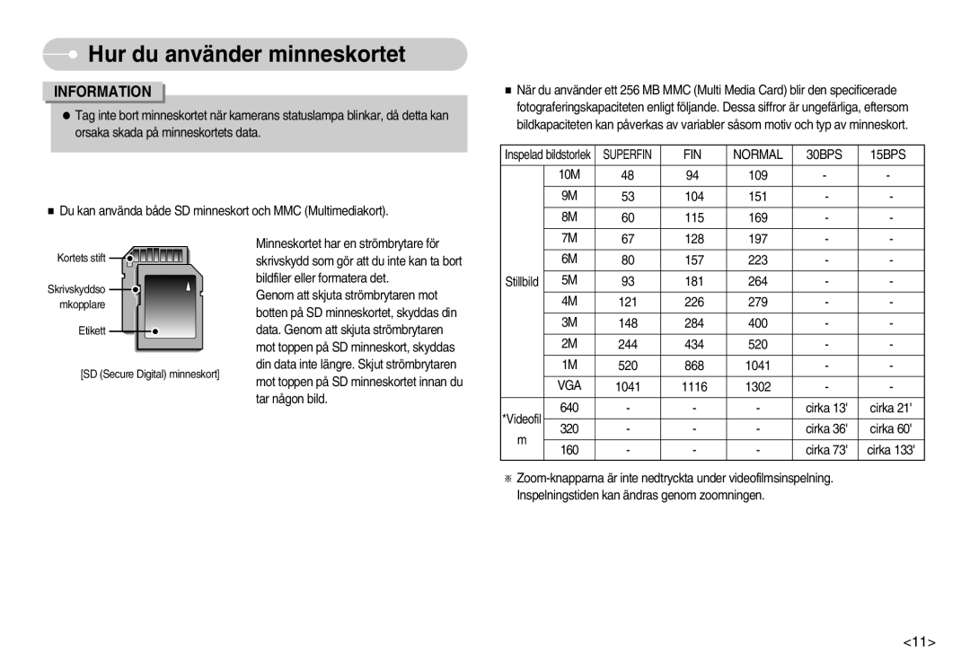 Samsung EC-S1030SBC/E2, EC-S1030SBA/FI, EC-S1030SDC/DE, EC-S1030BDC/DE, EC-S1030SBB/E2 manual FIN Normal 30BPS 15BPS, Vga 