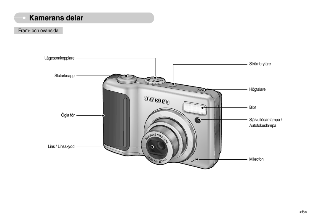 Samsung EC-S1030BBA/FI, EC-S1030SBA/FI, EC-S1030SDC/DE, EC-S1030BDC/DE, EC-S1030SBB/E2 Kamerans delar, Fram- och ovansida 