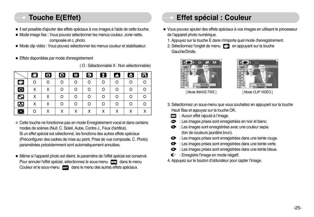 Samsung EC-S1030BBA/FR, EC-S1030SBA/FR, EC-S1030SBA/FI, EC-S1030SDC/DE, EC-S1030SBB/FR Touche EEffet, Effet spécial Couleur 