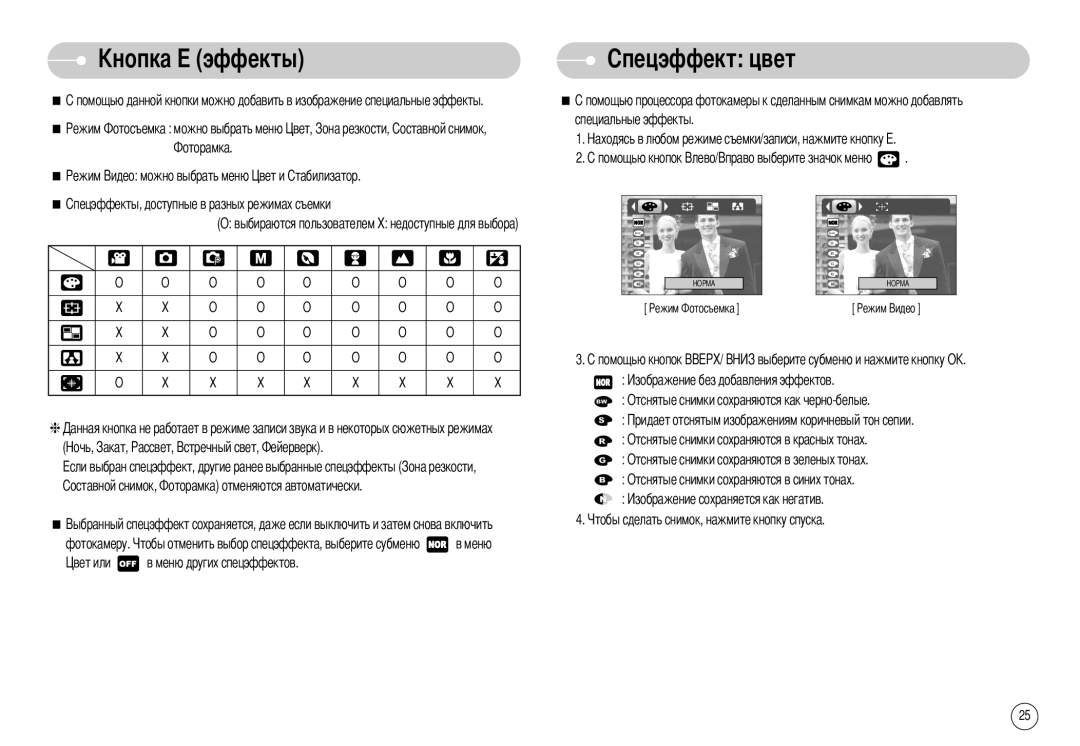 Samsung STW-S1030B, EC-S1030SBB/RU, STW-S1030S, EC-S1030SBA/RU, EC-S1030BBA/RU, EC-S1030BBB/RU manual 