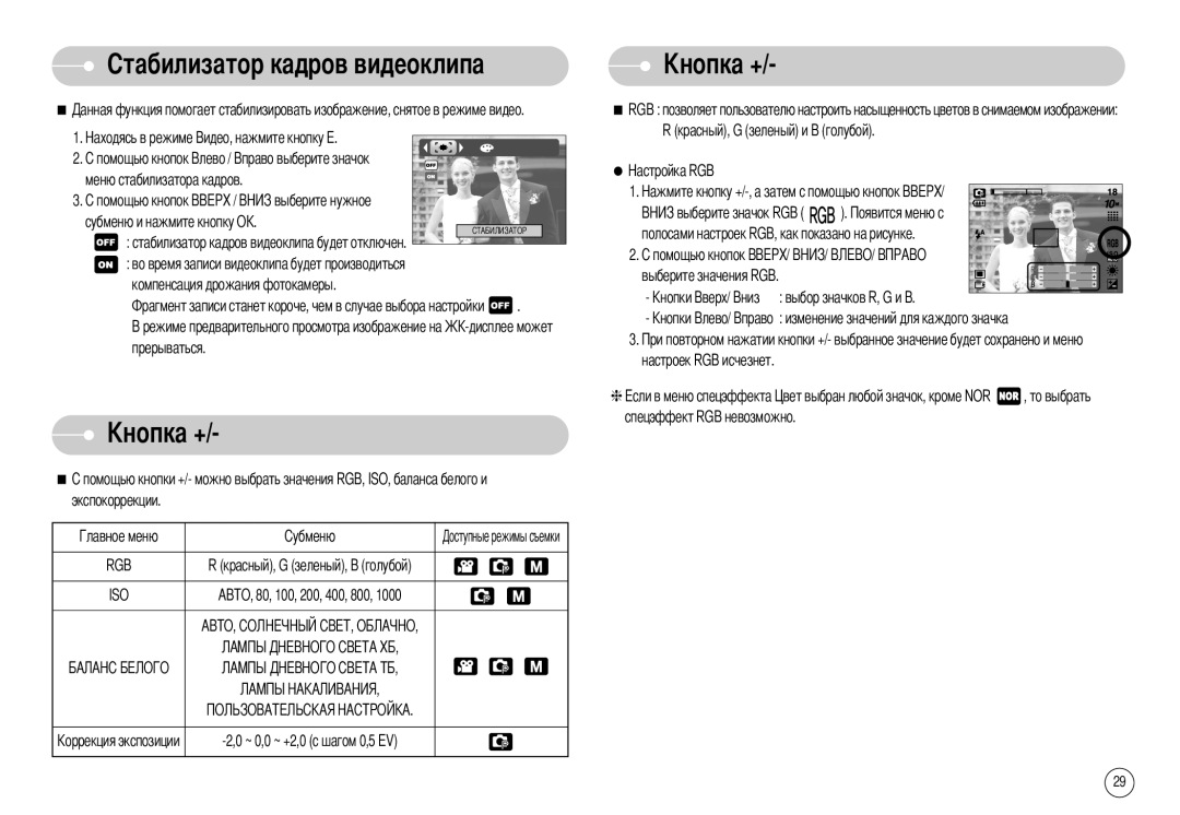 Samsung EC-S1030SBB/RU, STW-S1030S, STW-S1030B, EC-S1030SBA/RU, EC-S1030BBA/RU, EC-S1030BBB/RU Красный, G зеленый, B голубой 