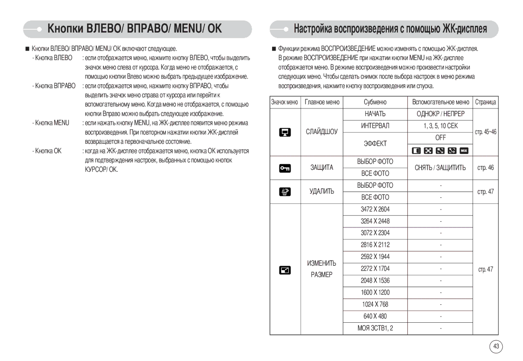 Samsung STW-S1030B, EC-S1030SBB/RU, STW-S1030S manual Дисплея, Воспроизведения, нажмите кнопку воспроизведения или спуска 