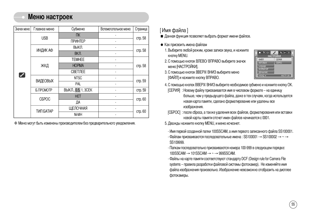 Samsung STW-S1030B Cтр Кнопку Menu, Cтр Меню, Новая карта памяти, сделано форматирование или удалены все, Cтр Изображения 