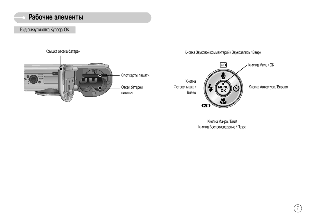 Samsung STW-S1030B, EC-S1030SBB/RU, STW-S1030S, EC-S1030SBA/RU, EC-S1030BBA/RU, EC-S1030BBB/RU manual Отсек батареи питания 