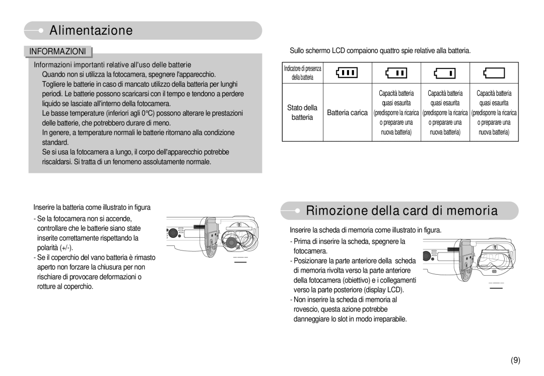 Samsung EC-S1030SBA/E1, EC-S1030SDC/DE, EC-S1030BDC/DE, EC-S1030SBB/E2 manual Rimozione della card di memoria, Informazioni 