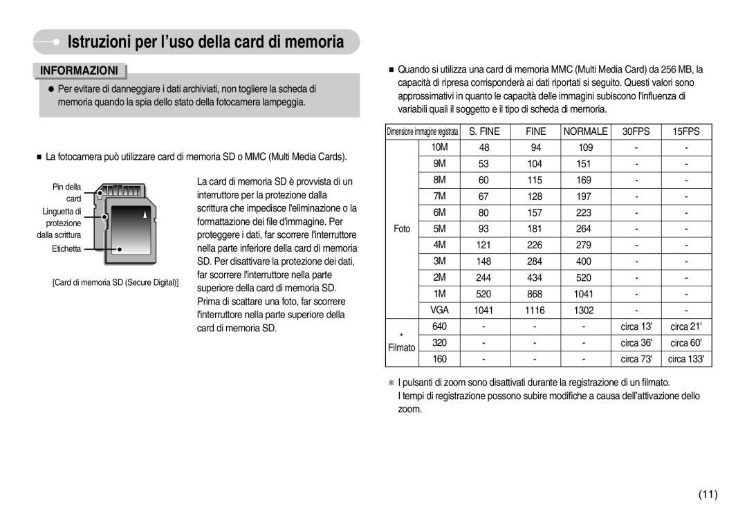 Samsung EC-S1030SBB/E2, EC-S1030SDC/DE, EC-S1030SBA/E1, EC-S1030BDC/DE, EC-S1030BBB/IT manual Fine Normale 30FPS 15FPS, Vga 