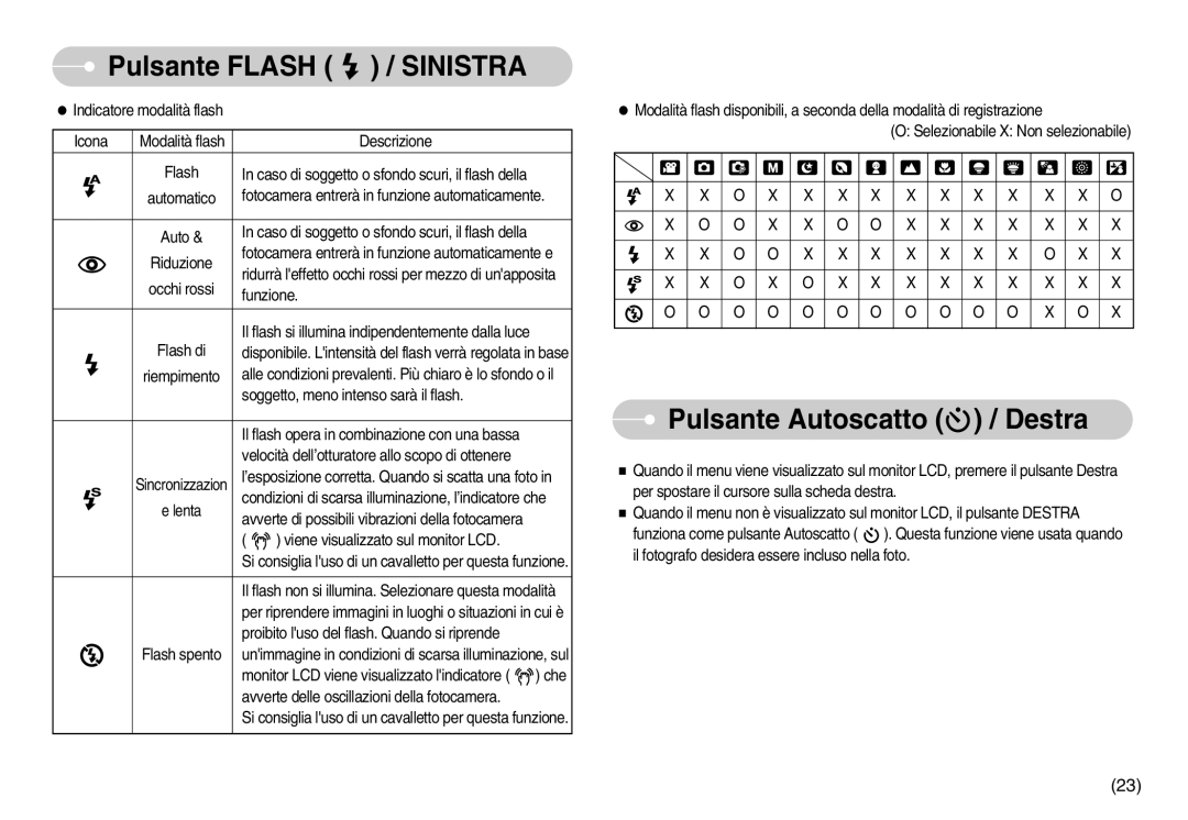 Samsung EC-S1030BBA/E1, EC-S1030SDC/DE, EC-S1030SBA/E1, EC-S1030BDC/DE, EC-S1030SBB/E2 manual Pulsante Autoscatto / Destra 