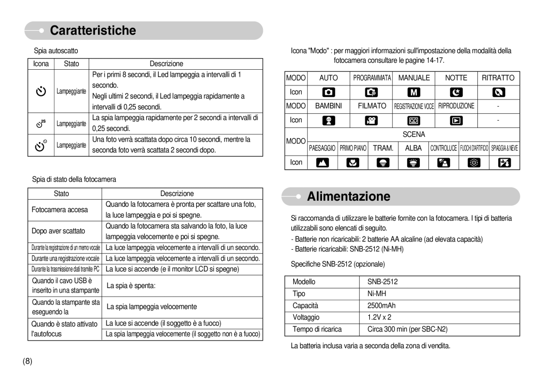 Samsung EC-S1030SDC/DE, EC-S1030SBA/E1, EC-S1030BDC/DE, EC-S1030SBB/E2, EC-S1030BBB/IT, EC-S1030SBA/IT manual Alimentazione 