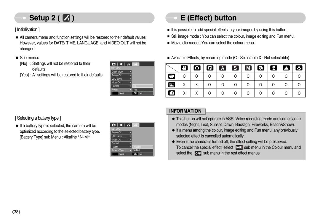 Samsung EC-S1050SBA/RU, EC-S1050BDA/DE, EC-S1050SBB/E2, EC-S1050SBA/FR, EC-S1050BBA/FR manual Effect button, Initialisation 