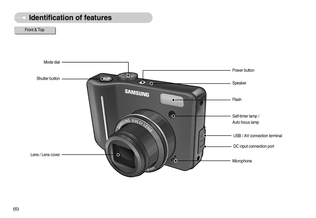 Samsung STC-S1050S, EC-S1050BDA/DE, EC-S1050SBB/E2, EC-S1050SBA/FR, EC-S1050BBA/FR, EC-S1050SDA/DE Identification of features 