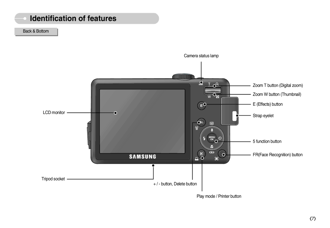 Samsung EC-S1050SBA/IT, EC-S1050BDA/DE, EC-S1050SBB/E2, EC-S1050SBA/FR, EC-S1050BBA/FR, EC-S1050SDA/DE, EC-S1050SFB/FR manual 《7》 