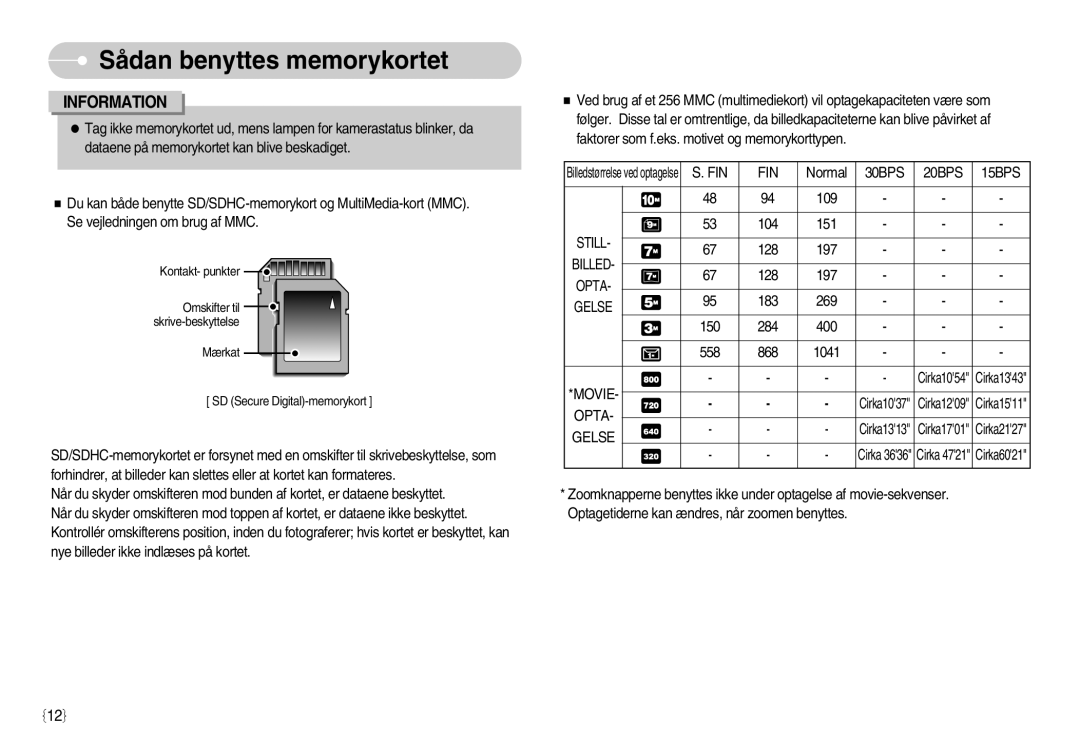 Samsung EC-S1050SBC/E2, EC-S1050BDA/DE, EC-S1050SBB/E2, EC-S1050SDA/DE, EC-S1050BBB/E2 Fin, 30BPS 20BPS 15BPS, Opta, Gelse 