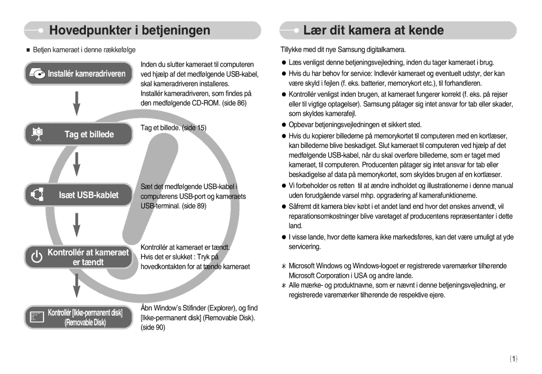 Samsung EC-S1050SDA/DE, EC-S1050BDA/DE, EC-S1050SBB/E2, EC-S1050BBB/E2 Hovedpunkter i betjeningen Lær dit kamera at kende 