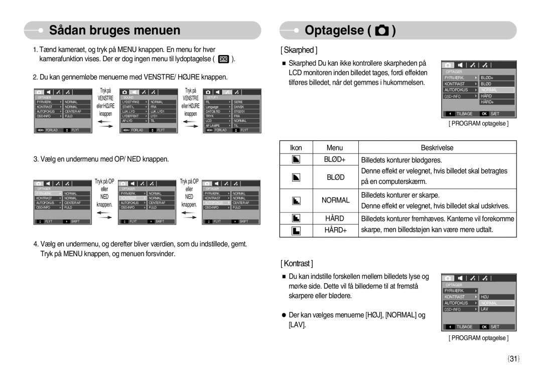 Samsung EC-S1050SFG/E2, EC-S1050BDA/DE, EC-S1050SBB/E2, EC-S1050SDA/DE manual Sådan bruges menuen, Optagelse, Blød+, Hård+ 