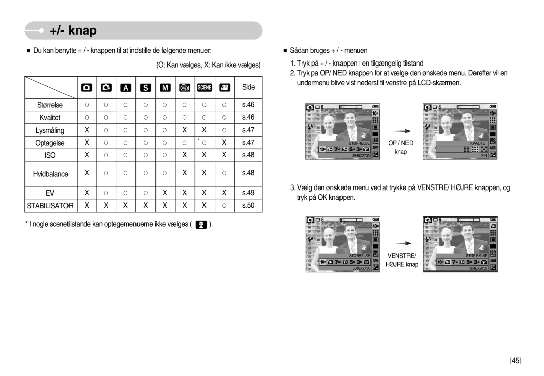 Samsung EC-S1050SFG/E2, EC-S1050BDA/DE, EC-S1050SBB/E2, EC-S1050SDA/DE, EC-S1050BBB/E2, EC-S1050BBC/E2 +/- knap, Stabilisator 