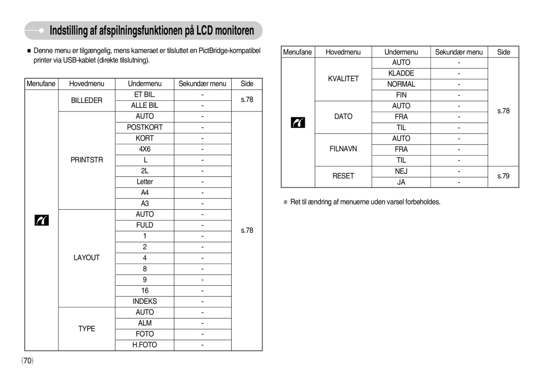 Samsung EC-S1050SBB/E2 manual Billeder ET BIL Alle BIL Auto Postkort Kort, Printstr, Auto Fuld Layout Indeks Type ALM Foto 