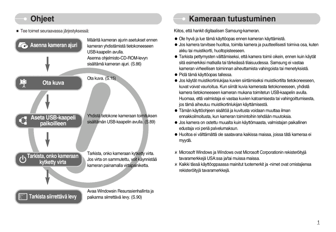 Samsung EC-S1050SDA/DE, EC-S1050BDA/DE, EC-S1050SBB/E2, EC-S1050BBB/E2, EC-S1050SFG/E2 manual Ohjeet, Kameraan tutustuminen 