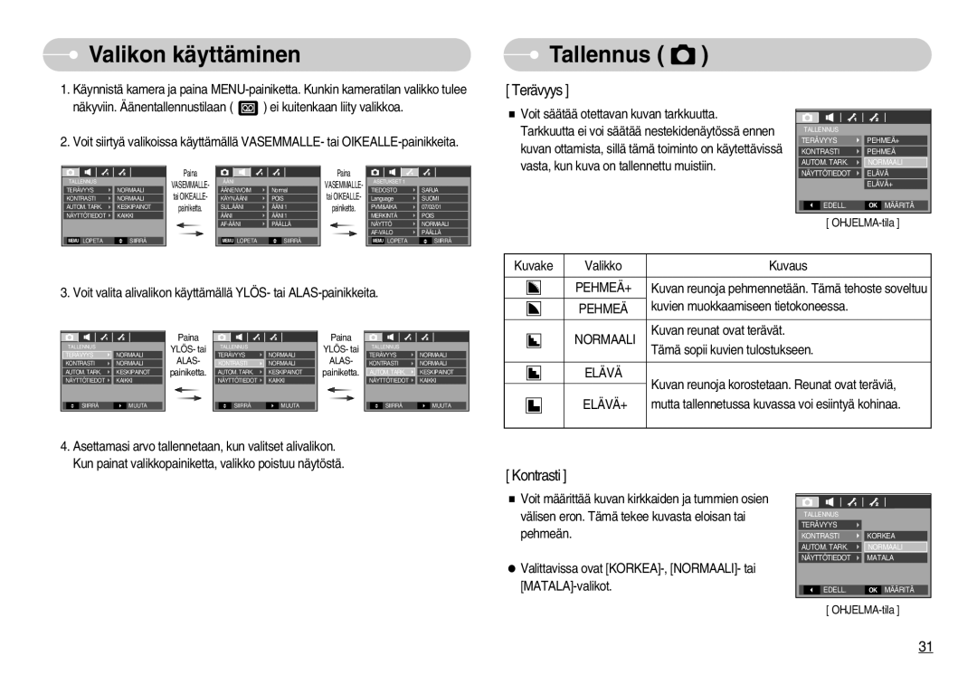 Samsung EC-S1050SFG/E2, EC-S1050BDA/DE, EC-S1050SBB/E2, EC-S1050SDA/DE manual Valikon käyttäminen, Tallennus, Pehmeä+ 