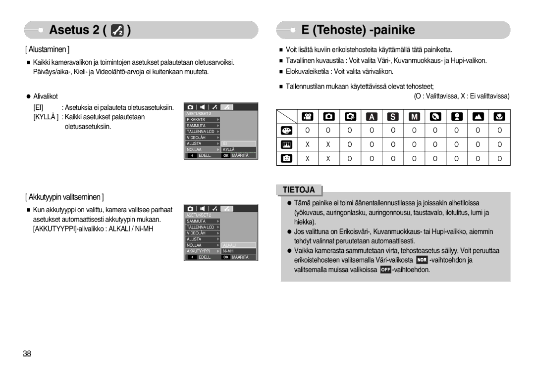 Samsung EC-S1050SFG/E2, EC-S1050BDA/DE, EC-S1050SBB/E2, EC-S1050SDA/DE, EC-S1050BBB/E2 manual Tehoste -painike, Alustaminen 