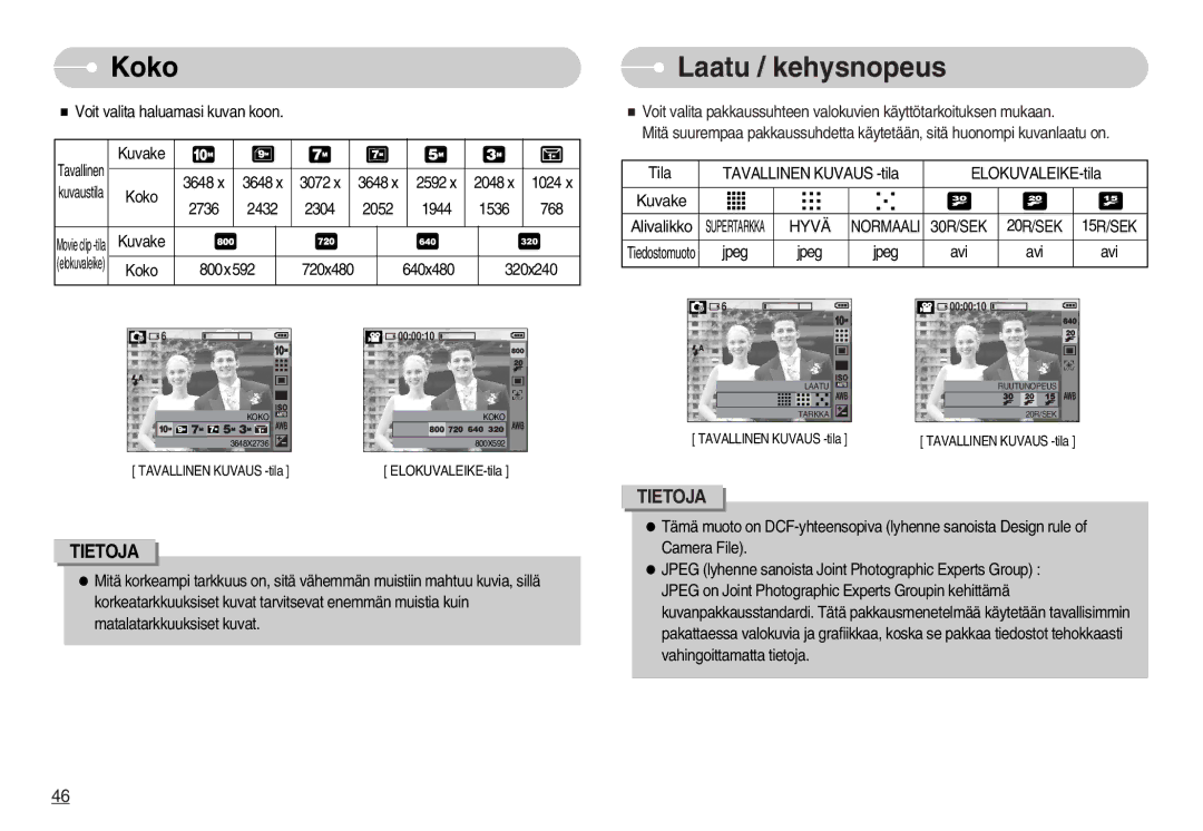 Samsung EC-S1050BBC/E2, EC-S1050BDA/DE, EC-S1050SBB/E2 manual Koko Laatu / kehysnopeus, Normaali 30R/SEK 20R/SEK 15R/SEK 