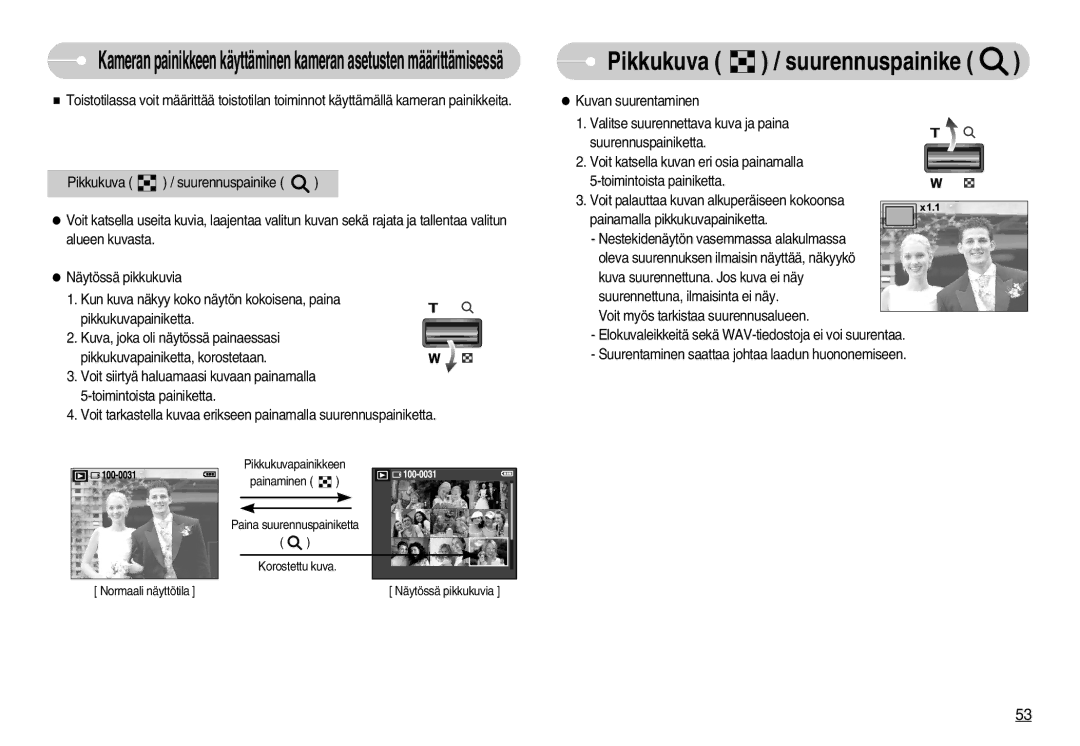 Samsung EC-S1050BBC/E2, EC-S1050BDA/DE, EC-S1050SBB/E2, EC-S1050SDA/DE, EC-S1050BBB/E2 manual Pikkukuva / suurennuspainike 