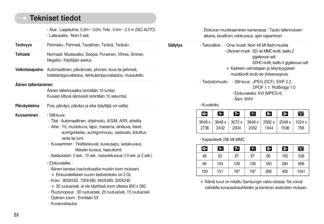 Samsung EC-S1050SBB/E2, EC-S1050BDA/DE, EC-S1050SDA/DE, EC-S1050BBB/E2, EC-S1050SFG/E2, EC-S1050BBC/E2 Äänen tallentaminen 