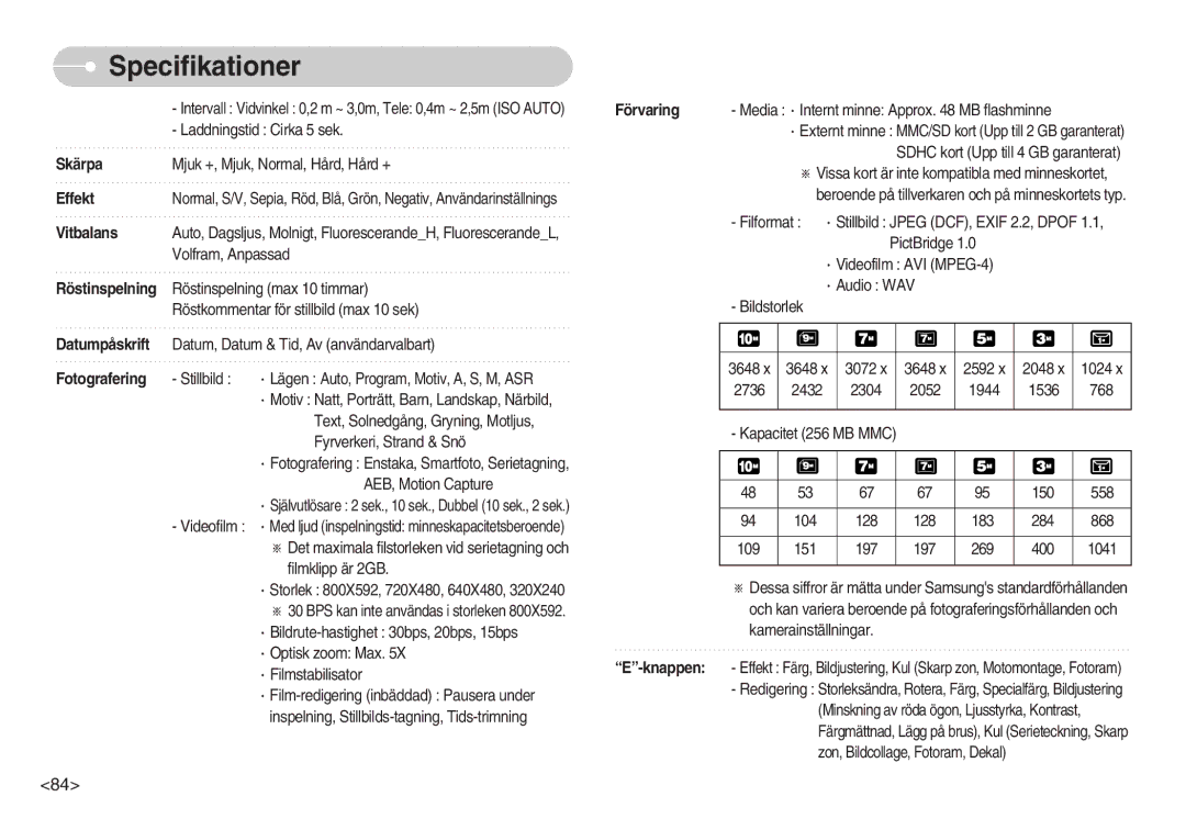 Samsung EC-S1050SBB/E2, EC-S1050BDA/DE, EC-S1050SDA/DE, EC-S1050BBB/E2, EC-S1050SFG/E2, EC-S1050BBC/E2, EC-S1050SBC/E2 Skärpa 