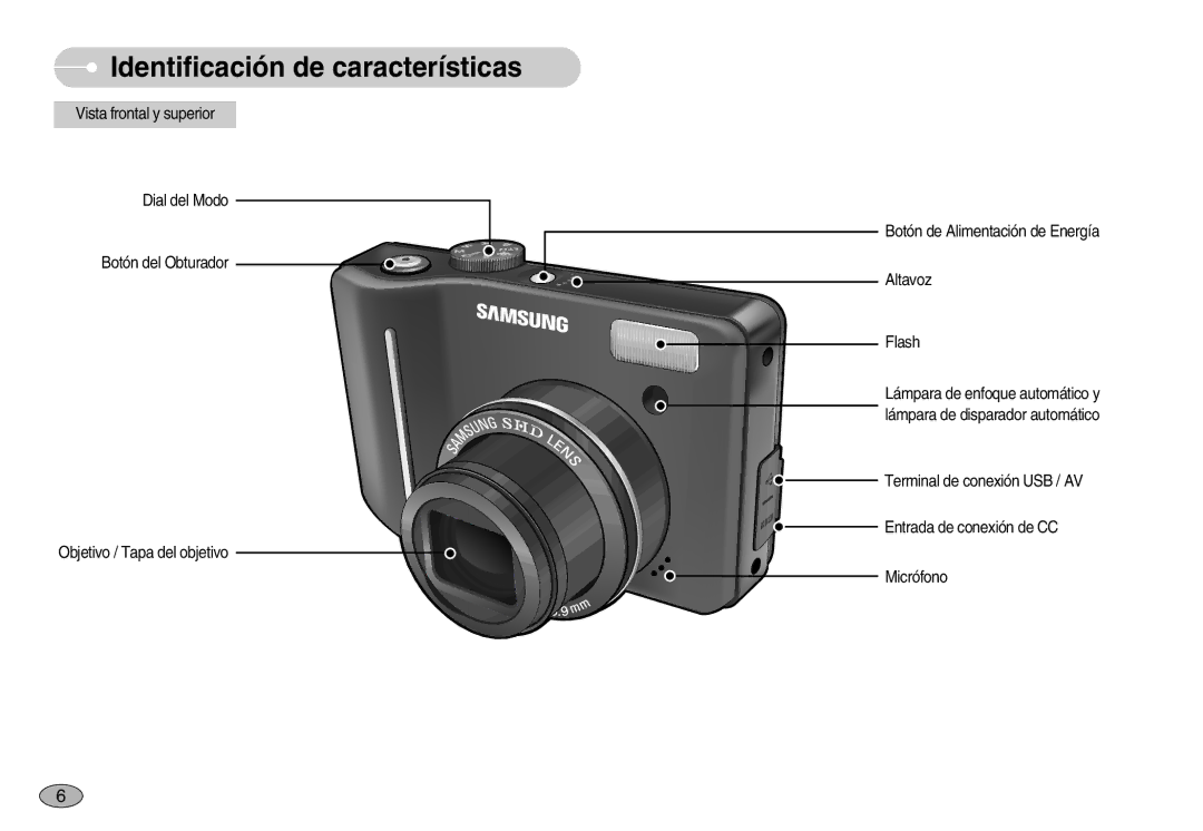 Samsung EC-S1050SDA/DE, EC-S1050BDA/DE, EC-S1050BBA/E1, EC-S1050SBA/E1, EC-S1050BDB/AS manual Identificación de características 