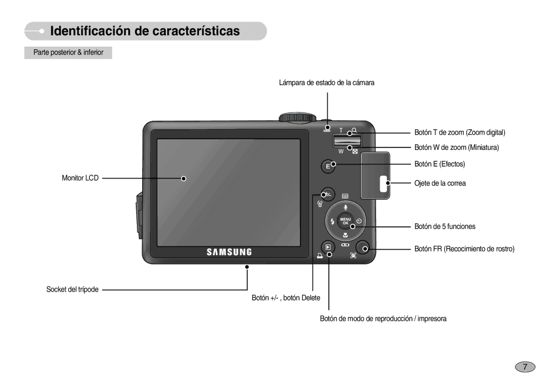 Samsung EC-S1050BBA/E1, EC-S1050BDA/DE, EC-S1050SDA/DE, EC-S1050SBA/E1, EC-S1050BDB/AS manual Identificación de características 