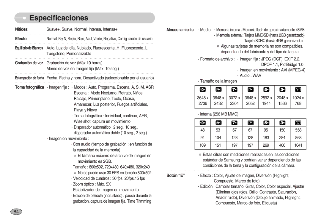 Samsung EC-S1050SDA/DE, EC-S1050BDA/DE, EC-S1050BBA/E1 manual Nitidez Suave+, Suave, Normal, Intensa, Intensa+ Efecto 