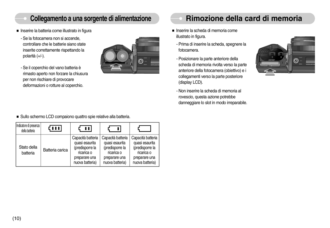 Samsung STC-S1050S, EC-S1050BDA/DE, EC-S1050SDA/DE, EC-S1050SBA/IT, EC-S1050BBA/E1, STC-S1050B Rimozione della card di memoria 