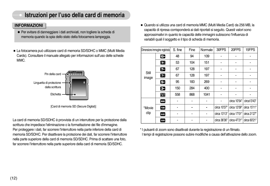 Samsung EC-S1050BBA/E1, EC-S1050BDA/DE, EC-S1050SDA/DE, STC-S1050S, EC-S1050SBA/IT, EC-S1050BBA/IT manual 30FPS 20FPS 15FPS 