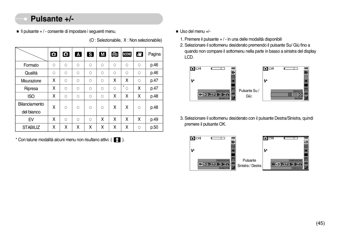 Samsung EC-S1050SDA/DE, EC-S1050BDA/DE, STC-S1050S, EC-S1050SBA/IT, EC-S1050BBA/E1, EC-S1050BBA/IT manual Pulsante +, Stabiliz 