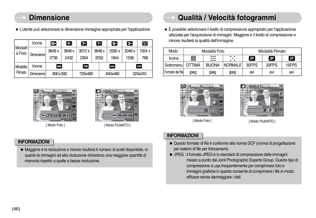 Samsung STC-S1050S, EC-S1050BDA/DE, EC-S1050SDA/DE, EC-S1050SBA/IT Dimensione Qualità / Velocità fotogrammi, Ottima Buona 