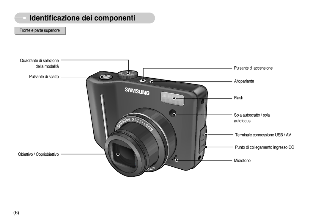 Samsung STC-S1050B, EC-S1050BDA/DE, EC-S1050SDA/DE, STC-S1050S, EC-S1050SBA/IT, EC-S1050BBA/E1 Identificazione dei componenti 