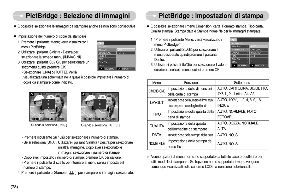 Samsung STC-S1050B, EC-S1050BDA/DE, EC-S1050SDA/DE manual PictBridge Selezione di immagini, PictBridge Impostazioni di stampa 