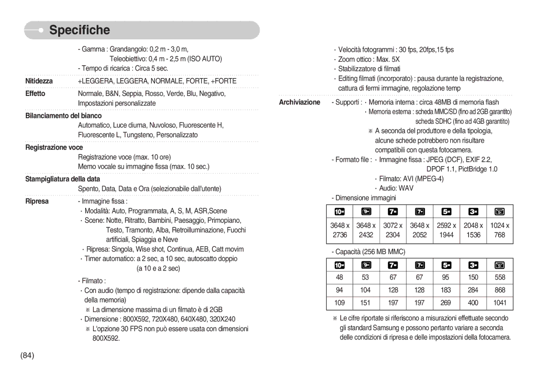 Samsung EC-S1050BBA/E1, EC-S1050BDA/DE, EC-S1050SDA/DE +Leggera, Leggera, Normale, Forte, +Forte, Bilanciamento del bianco 