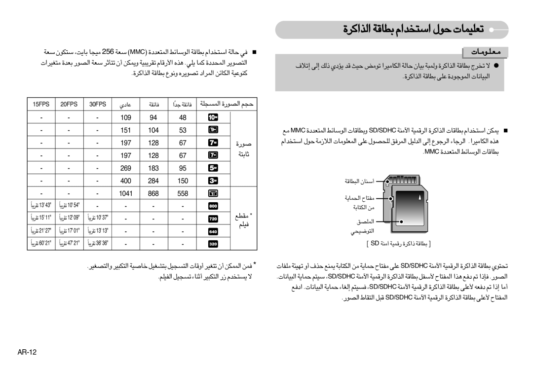 Samsung EC-S1050SDA/AS, EC-S1050BDB/AS, EC-S1050SDB/AS, EC-S1050SFB/TR, EC-S1050BBA/TR …«∞c«Ød Duæw «ß∑ªb«Â u‰ ¢FKOLU‹, AR-12 