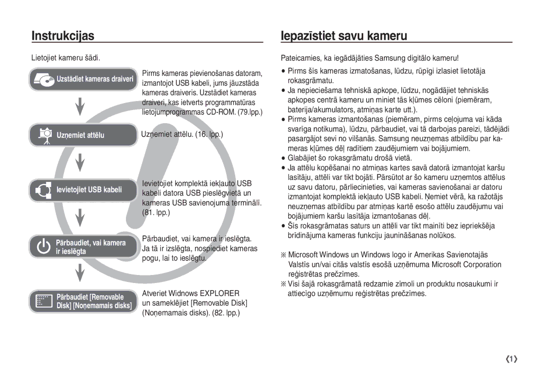 Samsung EC-S1060BBA/RU, EC-S1060SBA/RU Instrukcijas Iepazīstiet savu kameru, Lietojiet kameru šādi, Uzņemiet attēlu . lpp 