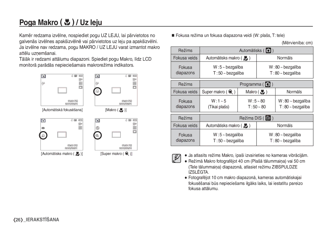 Samsung EC-S1060SBA/RU manual Poga Makro e / Uz leju, Fokusa režīma un fokusa diapazona veidi W plašs, T tele, Režīms DIS ÿ 